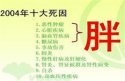 身体成分分析仪为您总结肥胖的危害