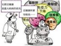 手机看片黄色为您分析亚健康状态的原因
