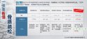 91免费看片仪检测91免费看片但什么是91免费看片检测？【专家介绍】
