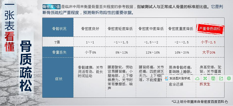 91免费看片仪检测91免费看片但什么是91免费看片检测？【专家介绍】