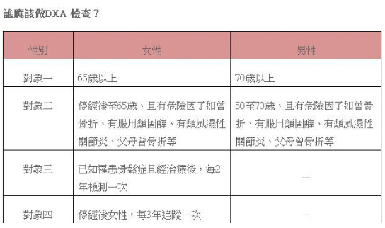 【世界环境日】超声91免费看片仪检测一样要用同台仪器检测多次