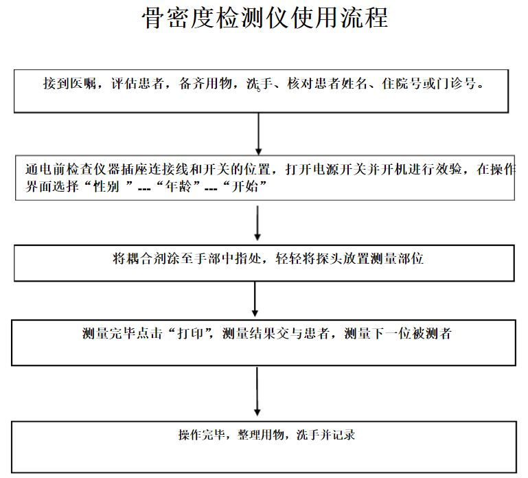 91免费看片检测仪被广东深圳幸福医院采购_看看医院91免费看片的实际操作 91免费看片检测仪被广东深圳幸福医院采购_看看医院91免费看片的实际操作