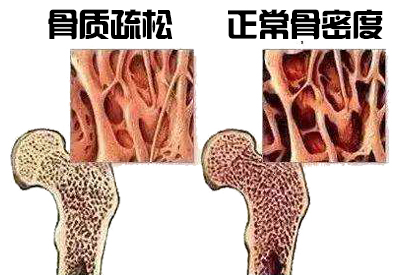 91免费看片仪生产厂家介绍其实各个年龄阶段91免费看片不同最佳检测年是多少你知道吗？