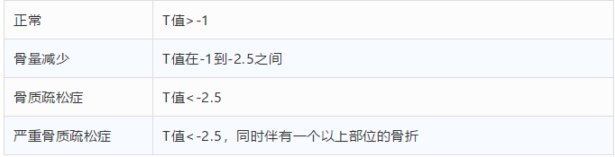 超声波91免费看片检测仪