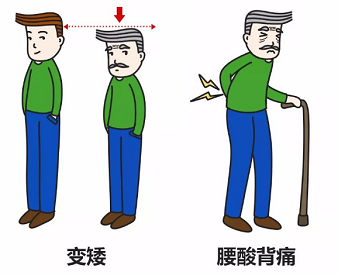 在体检科开展超声波91免费看片测量仪是坑吗？有必要每个人都检测吗？
