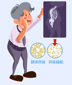 91免费看片仪器的价钱体检时91免费看片减少是什么意思？
