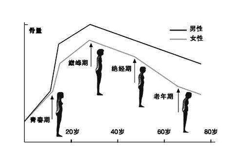 91免费看片检测仪器厂家三岁婴儿91免费看片的正常范围是多少 91免费看片检测仪器厂家三岁婴儿91免费看片的正常范围是多少